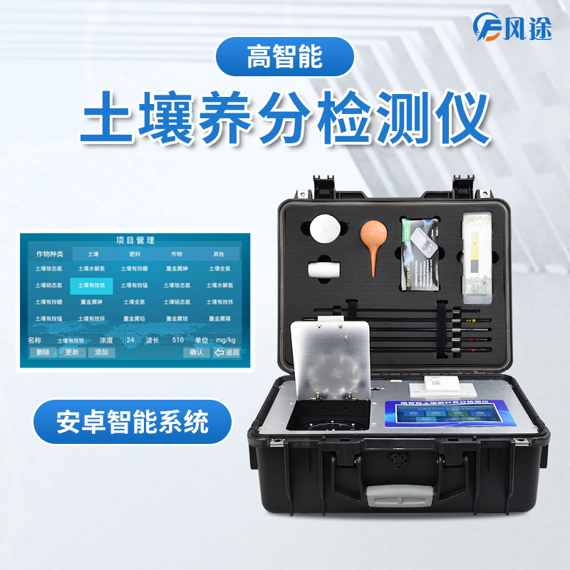 【案例分析】為什么要土壤養分檢測？看完就明白了