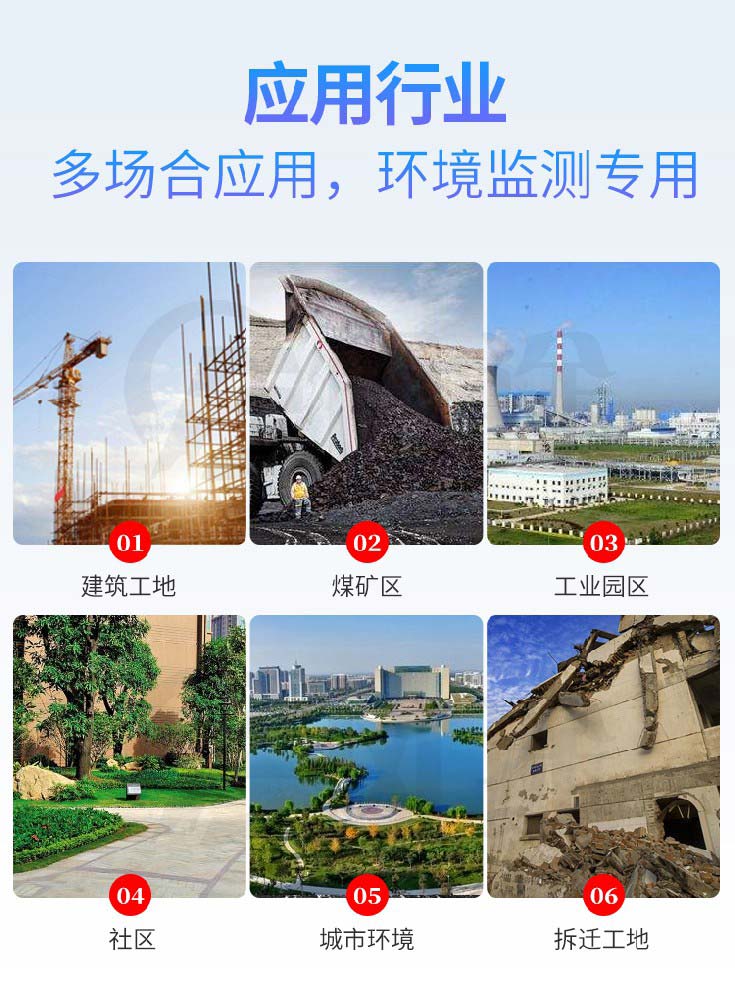 空氣污染對人體危害多多,揚塵檢測儀智慧監測來幫忙